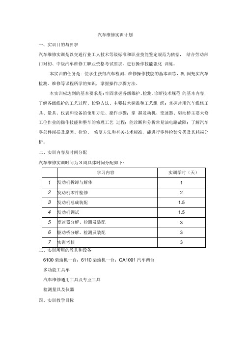 汽车维修实训计划