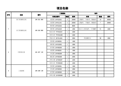 模具工装清单