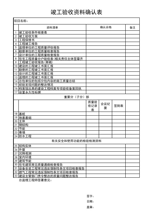 竣工验收资料确认表(2021)