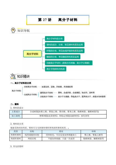 新版高中化学讲义(选择性必修第三册)：高分子材料