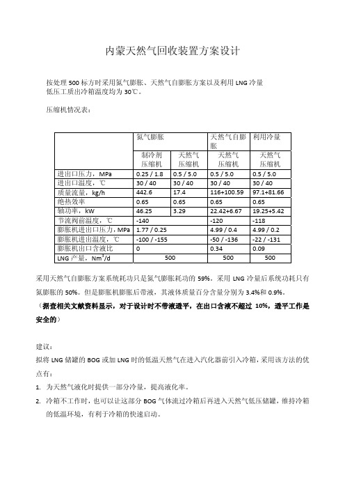 内蒙LNG站气体回收详细技术方案书