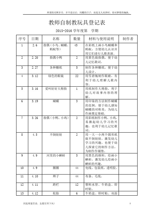 (新)教师自制教玩具登记表