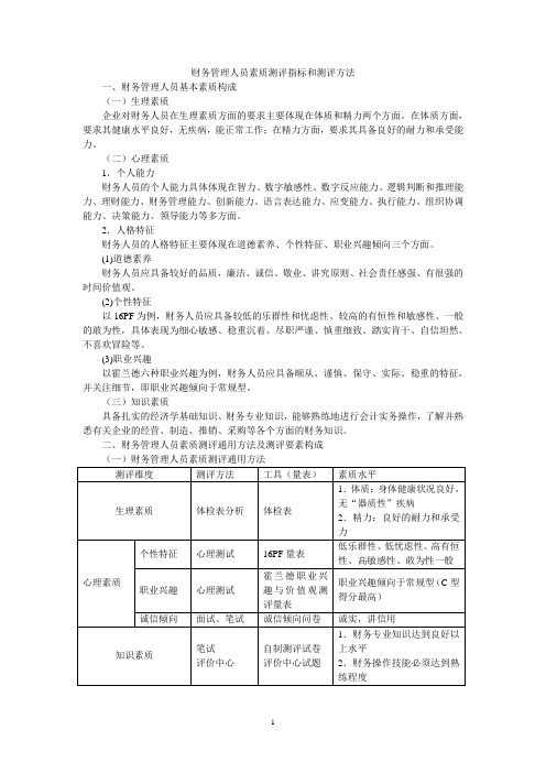 财务管理类人员素质测评