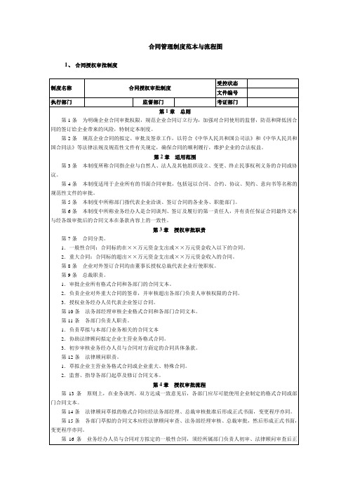 合同管理制度范本与流程图及内控体系表