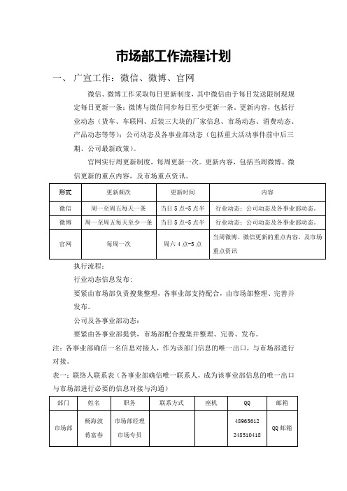 市场部工作流程计划(图片版)