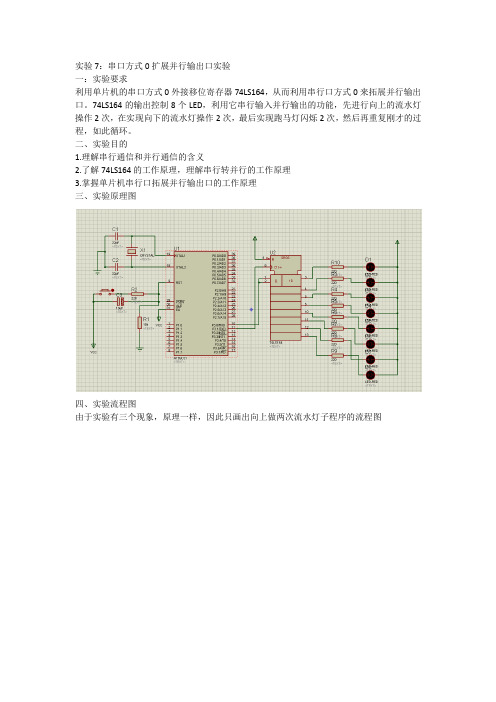 实验7：串口方式0扩展并行输出口实验