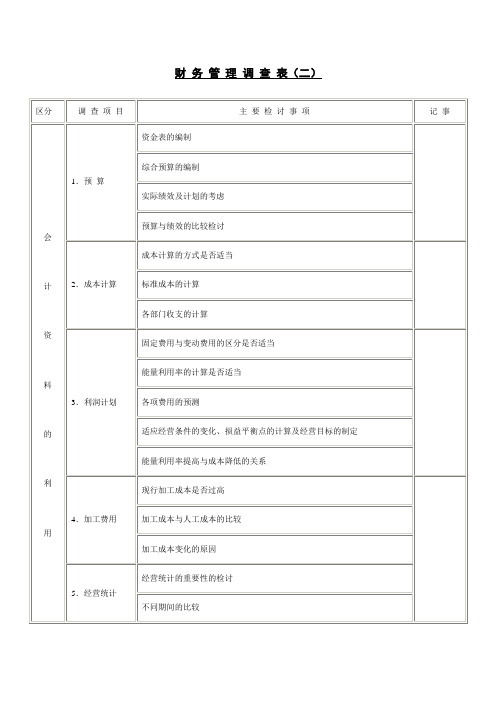 财务管理调查表