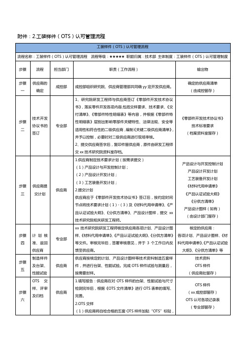 汽车研究科学院制度工装样件(OTS)认可管理流程