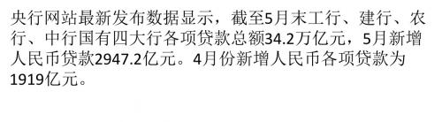 四大行5月新增信贷近3000亿元