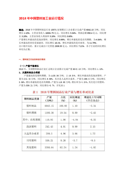 2018年塑料加工业经济运行分析