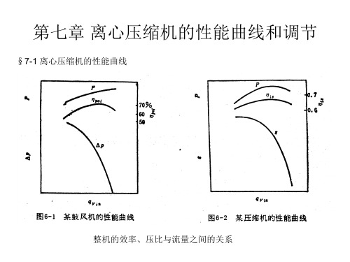 离心式压缩机