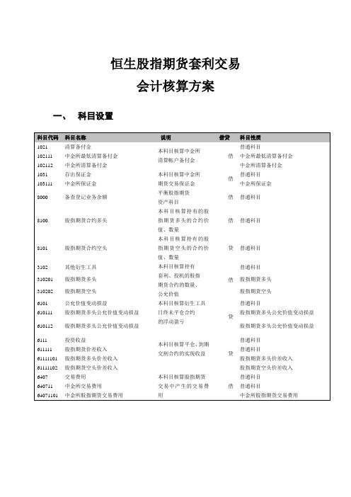 恒生股指期货套利交易会计核算方案复习过程