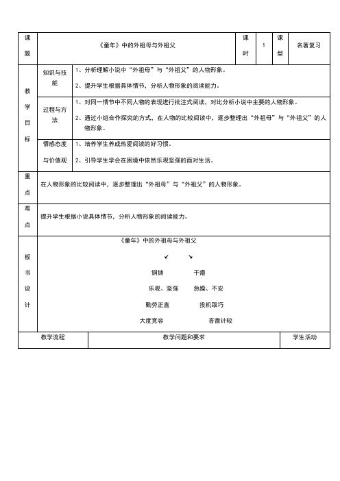 语文人教版七年级下册《童年》中的外祖母与外祖父