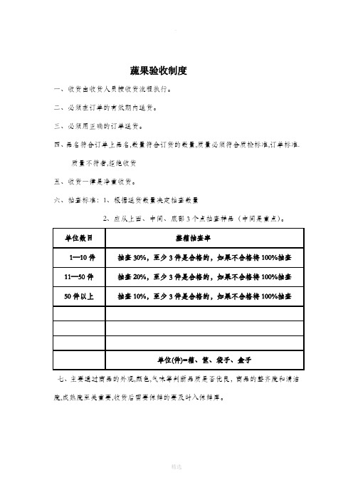 蔬菜验收标准图文