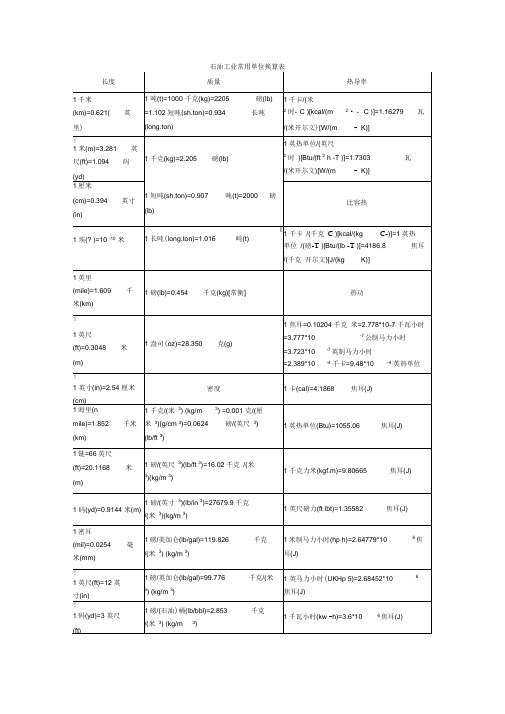 石油工业常用单位换算表.