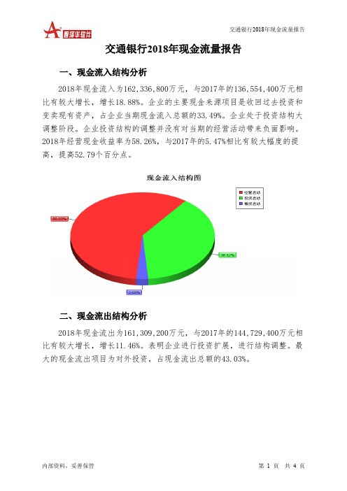 交通银行2018年现金流量报告-智泽华