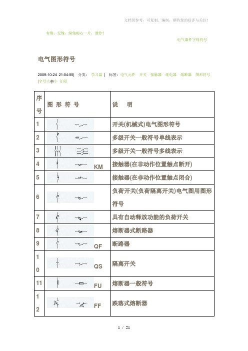 电气开关图形符号