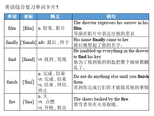 单词卡片1-5