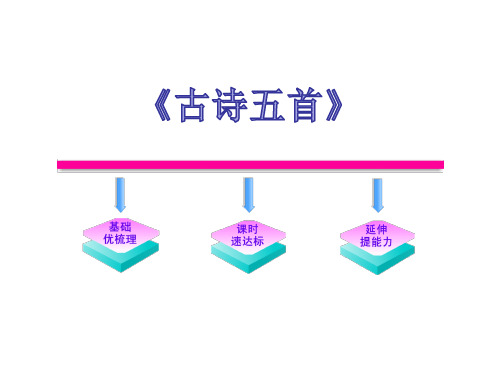 七年级语文上册 第21课《古诗五首》课件 语文版