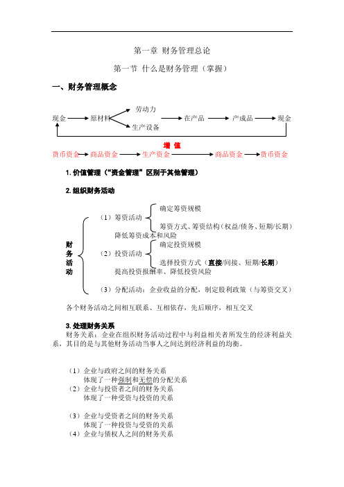 公司理财讲义