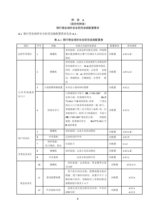 银行营业场所安全防范要求(GA38—2015)