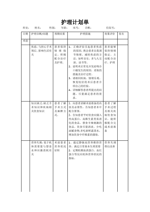 结肠癌护理计划