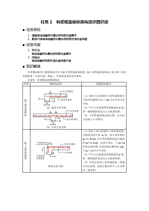 建筑力学与识图任务2  有梁楼盖板标准构造详图识读