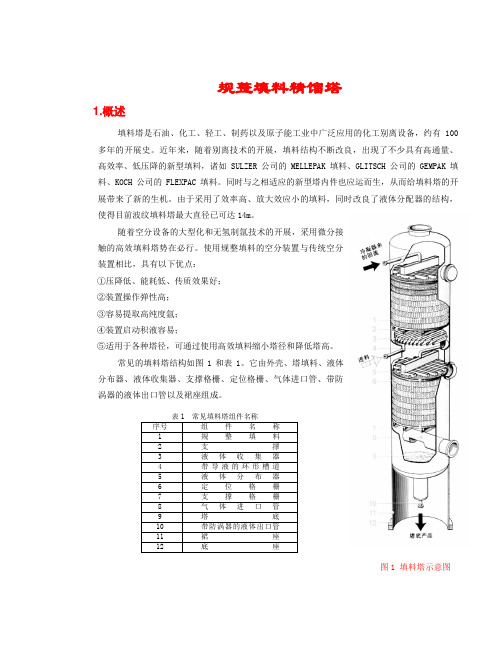 规整填料精馏塔