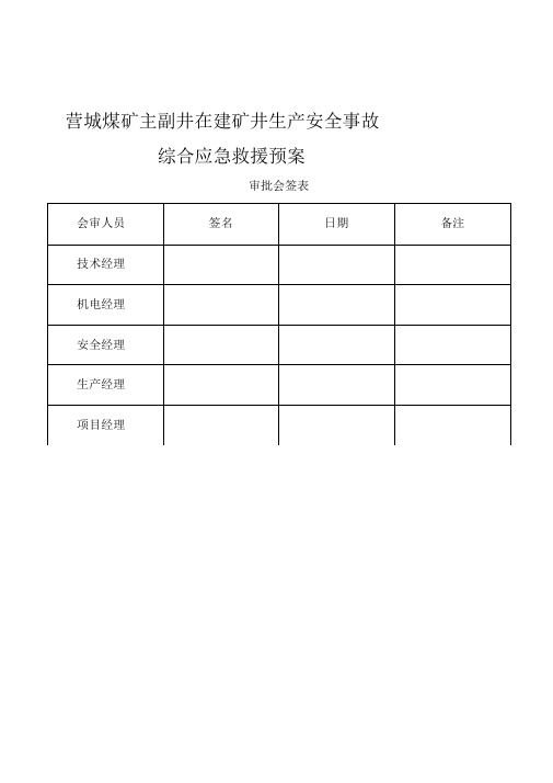 煤矿立井应急救援预案