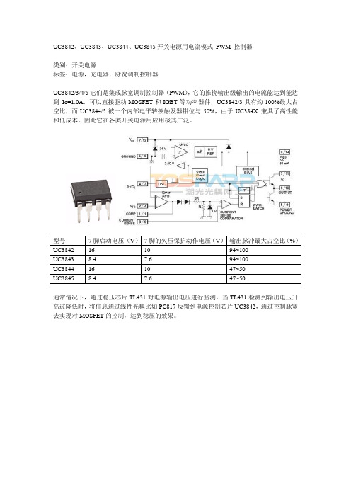 开关电源用电流模式 PWM 控制器UC3842、UC3843、UC3844、UC3845