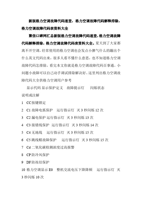 新版格力空调故障代码速查-格力空调故障代码解释排除-格力空调故障代码表资料大全