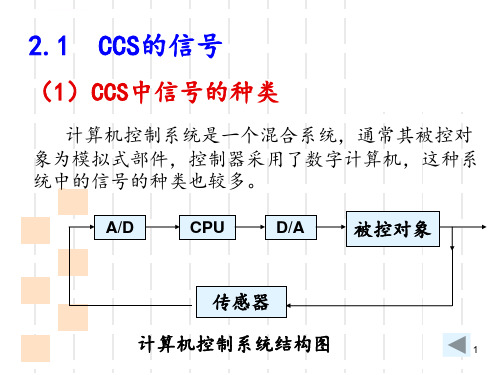 计算机控制系统高金源第2章ppt课件