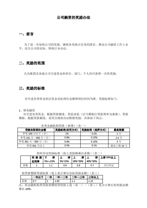 公司融资的奖励办法