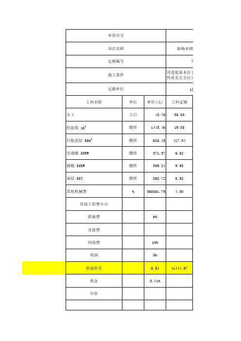 清淤单价分析表