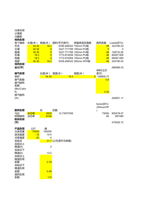 冷库负荷计算表