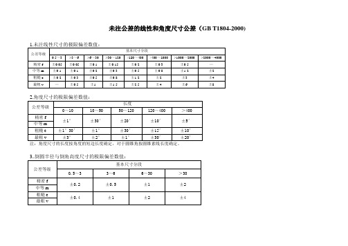 未注公差的线性和角度尺寸公差及形位公差未注公差值