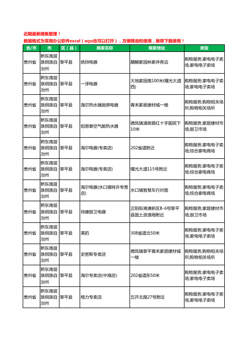 2020新版贵州省黔东南苗族侗族自治州黎平县家用电器工商企业公司商家名录名单黄页联系方式电话大全113家