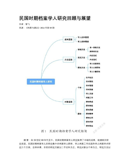 民国时期档案学人研究回顾与展望