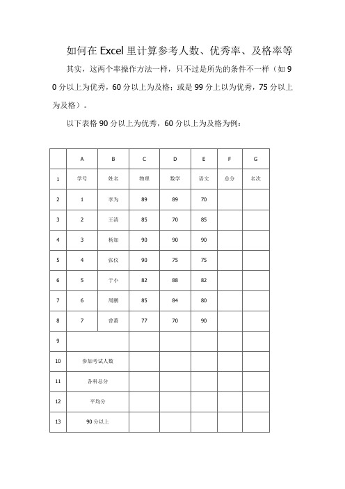 如何在Excel里计算优秀率