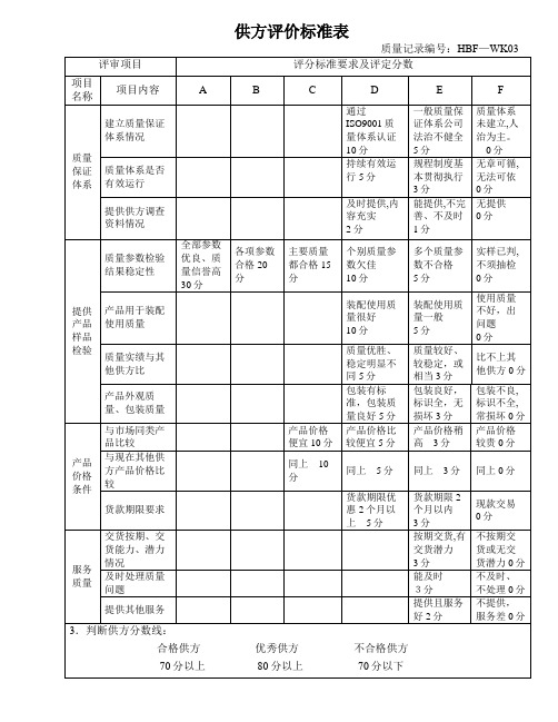 供方评审标准