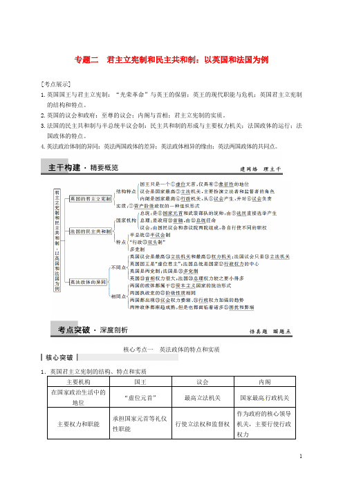 高考政治一轮复习 专题2 君主立宪制和民主共和制：以英国和法国为例精品教案 新人教版选修3