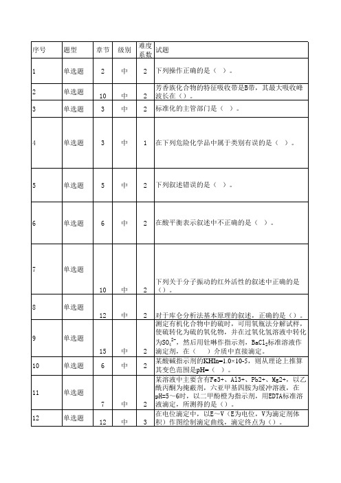 2016-ZZ-102 全国职业院校技能大赛化工赛项中职工业分析检验正式赛题