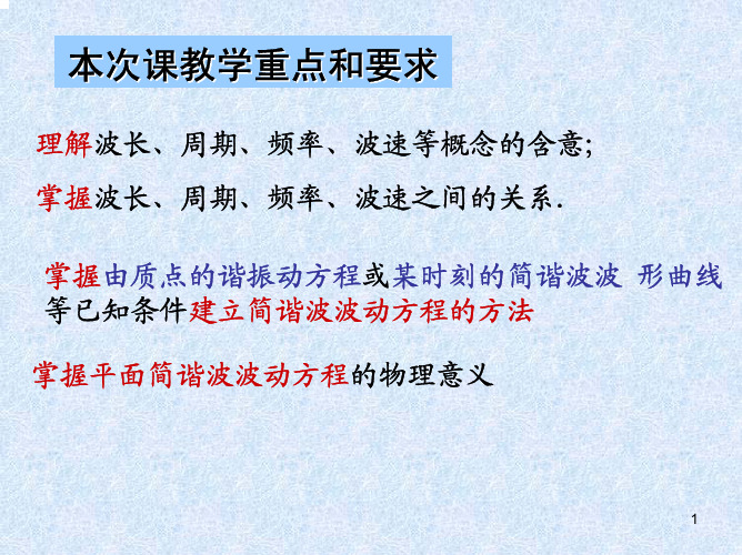 平面简谐波波动详细介绍课件