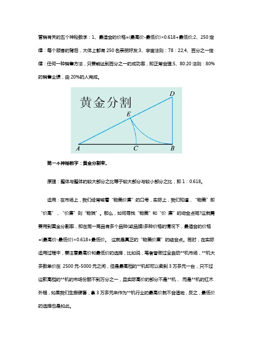 营销有关的五个神秘数字