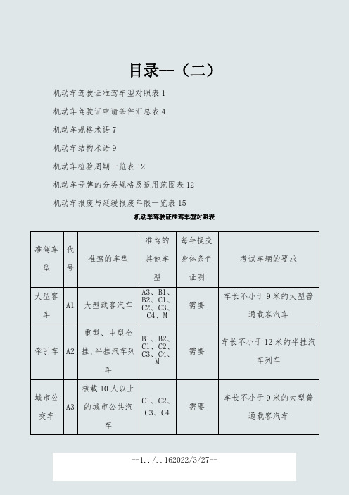 机动车驾驶证准驾车型对照表