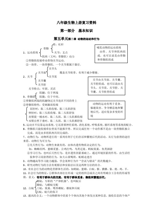 人教版八年级生物上册知识点总结第五单元第二章第三章