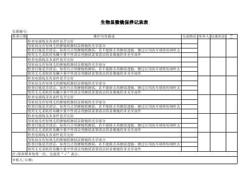 生物显微镜保养记录表