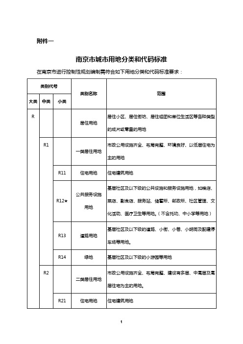 南京用地分类及代码