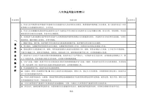 八大作业风险分析表