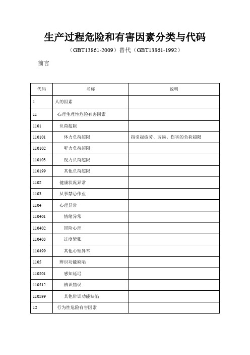 生产过程危险和有害因素分类与代码(GBT13861-2009)